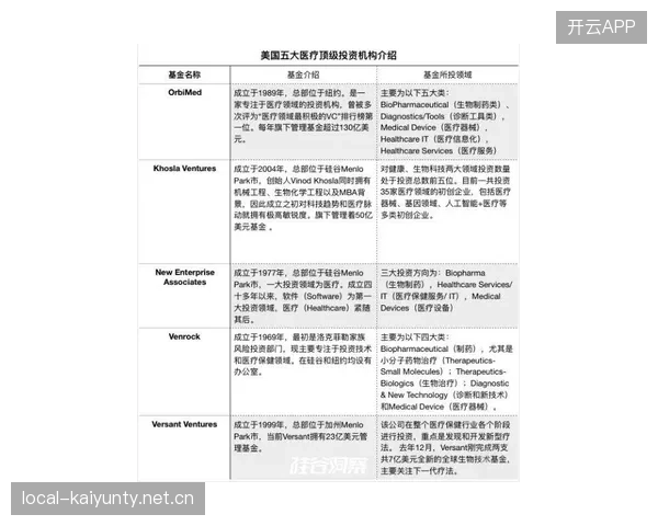 波尔多拟将康复项目外包给国际顶尖机构，引领全球健康管理新风潮