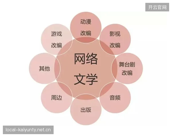 罗马准备压价收购法乙节拍器：音乐狂潮中的资本博弈